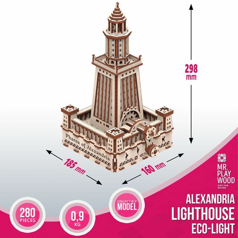  Alexandria Lighthouse